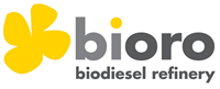 Bioro生物柴油炼油厂的标志。