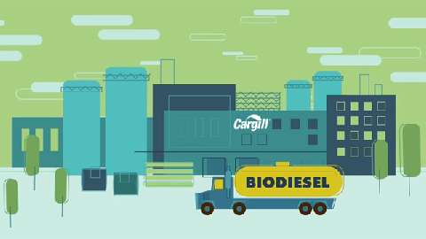 生物柴油可持续性视频raybet98预览图像